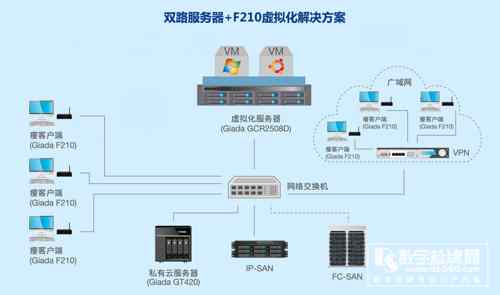 相聚2018數(shù)博會，杰和3d全息廣告機科技絕對給你＂好看”