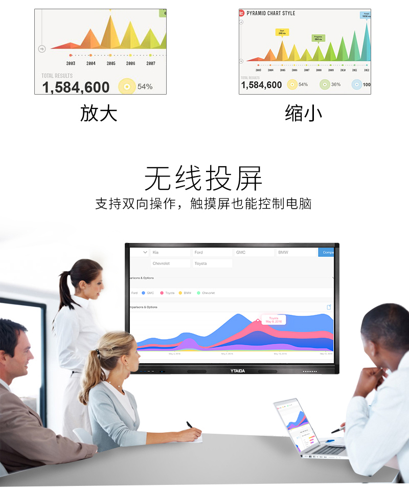 教學(xué)會議一體機(jī)